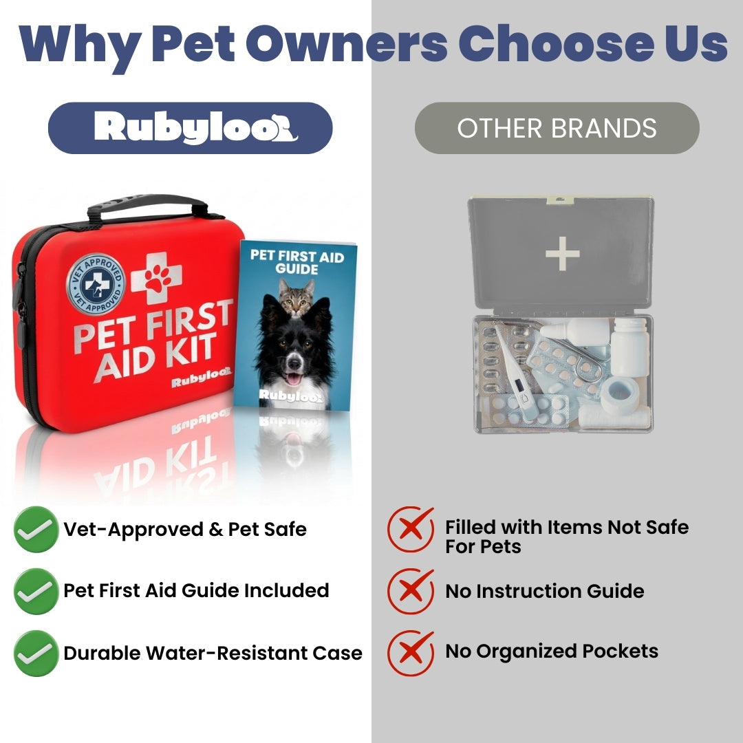 Pet First Aid Kit for Dogs & Cats with Vet-Approved Essentials image 9