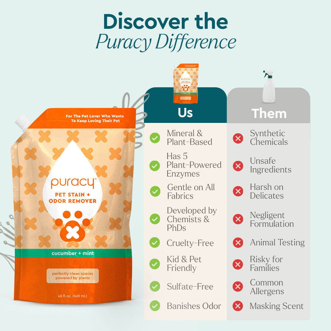 Pet Stain & Odor Remover image 13